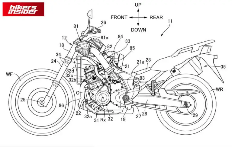 Honda Is Developing A Supercharger For The Africa Twin!