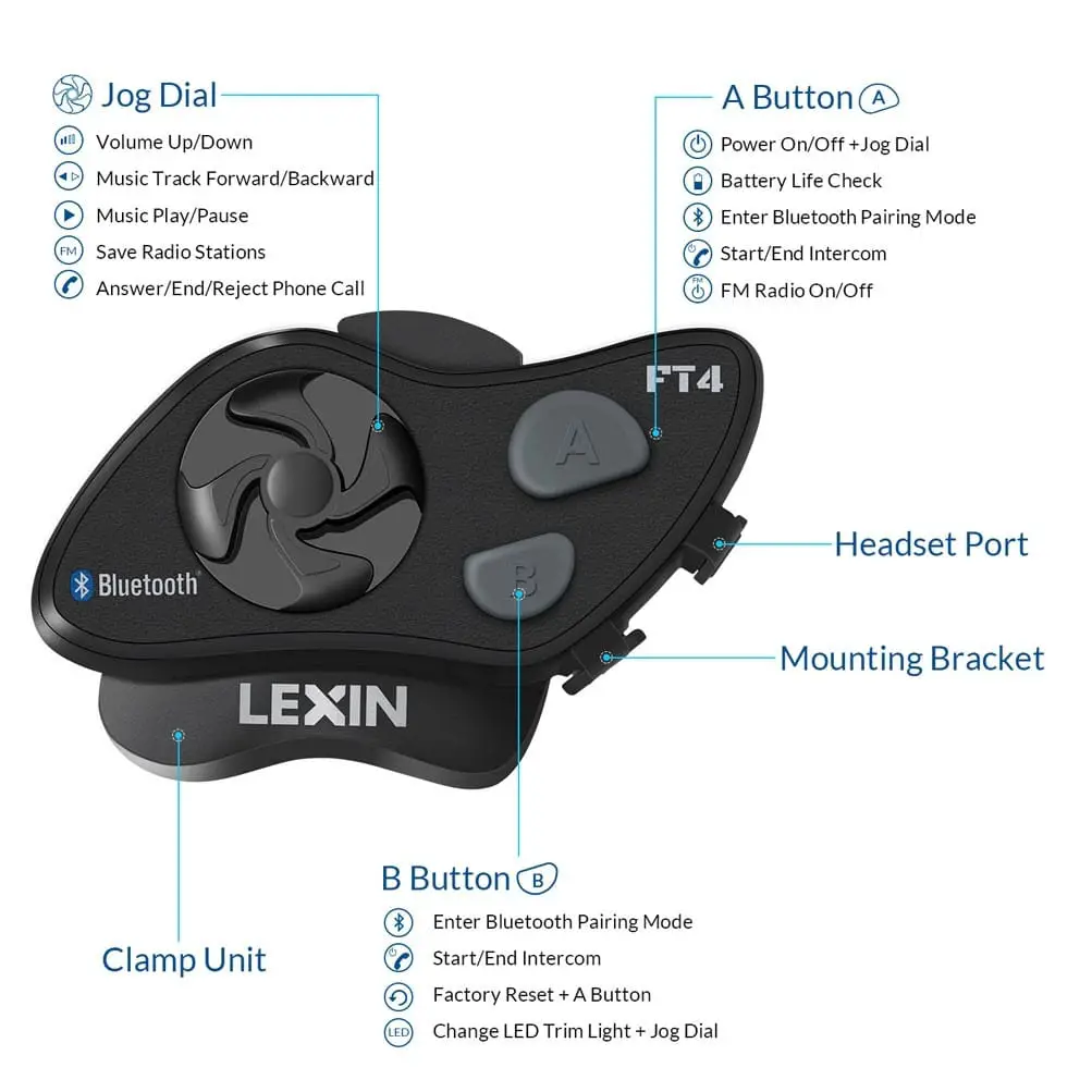 Here are the functions of each button on the Lexin LX-FT4 Bluetooth headset!