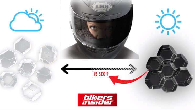 What are Photochromic/Transition helmet Visors? - Bikers Insider