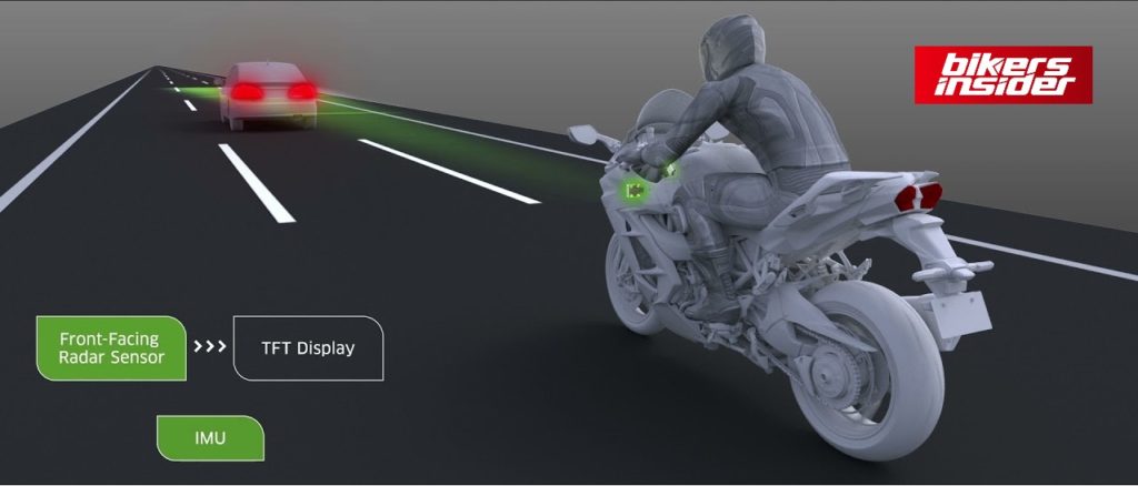 Kawasaki Forward Collision Warning