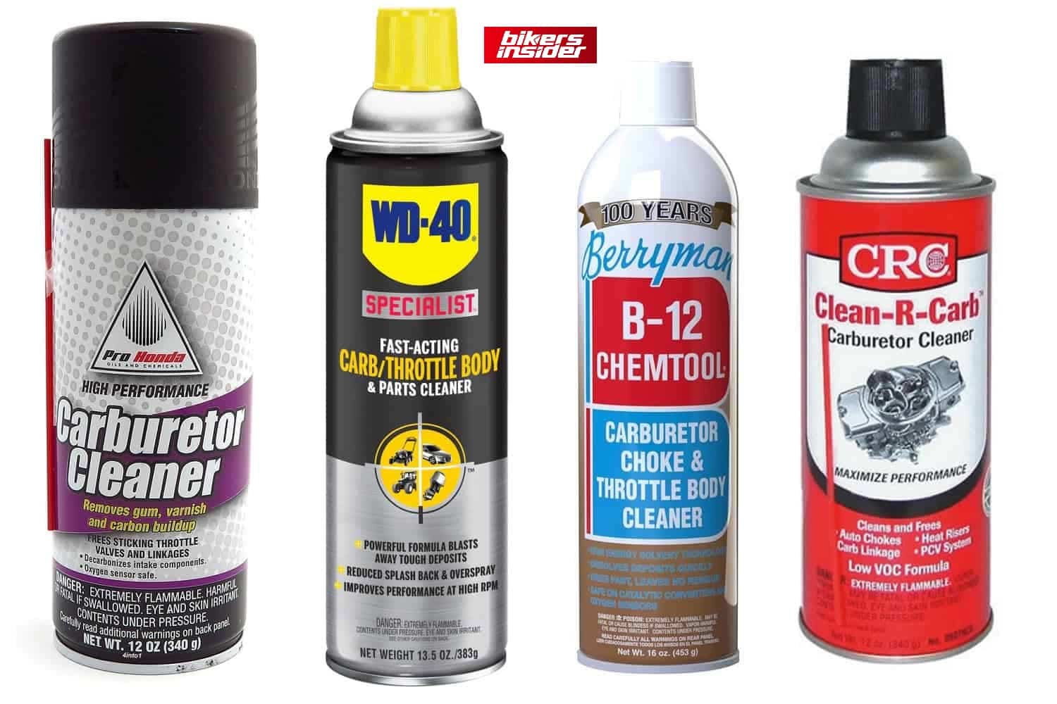 How to clean a motorcycle carburetor without removing it Bikers Insider