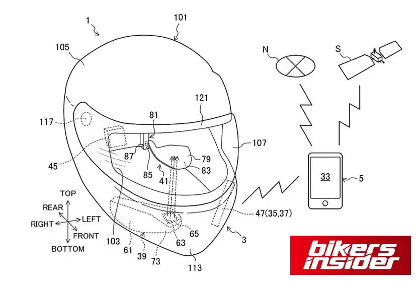 Shoei opticson scheme