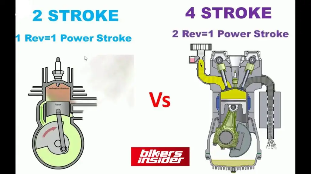 two stroke vs 4 stroke