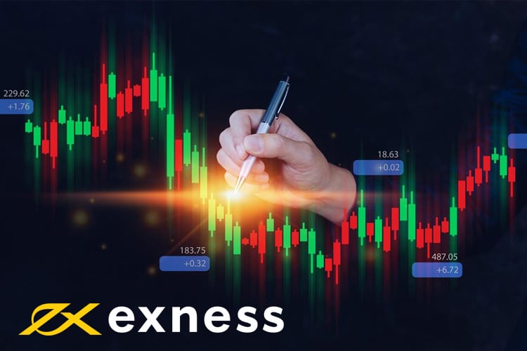 Exness MT5 - Plateforme de trading Exness MetaTrader 5 pour PC et mobile