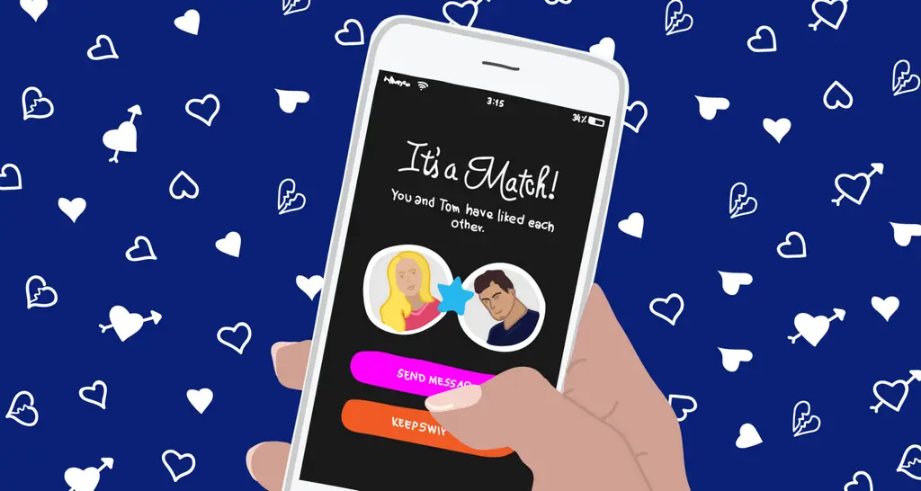 SofiaDate prices contrasted to various other online dating websites