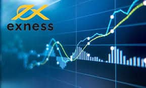 Your Ultimate Guide to the Exness Pip Value Calculator Your Ultimate Guide to the Exness Pip Value Calculator