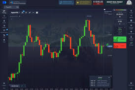 Mastering Pocket Option Trade for Maximized Profits Mastering Pocket Option Trade for Maximized Profits