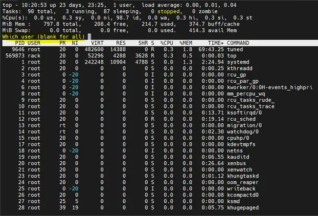 Successfully Monitor Server Logs: Enhancing Server Performance And Security